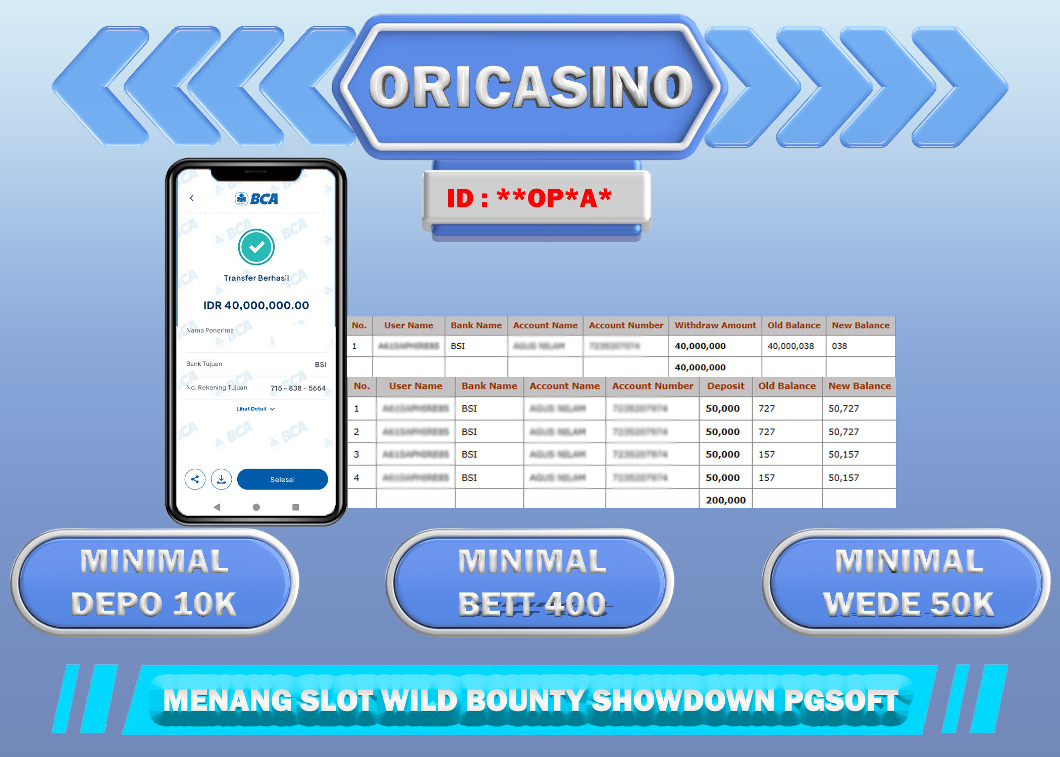 BUKTI KEMENANGAN SLOT WILD B0UNTY SHOWDOWN PGSOFT